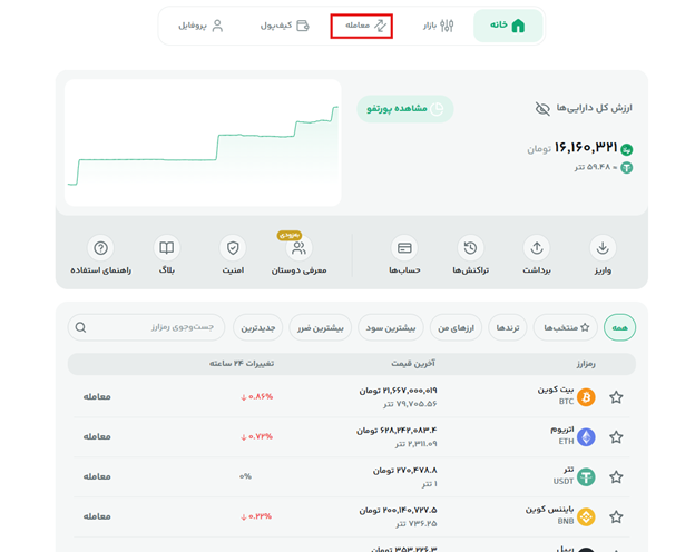 بخش معامله.png