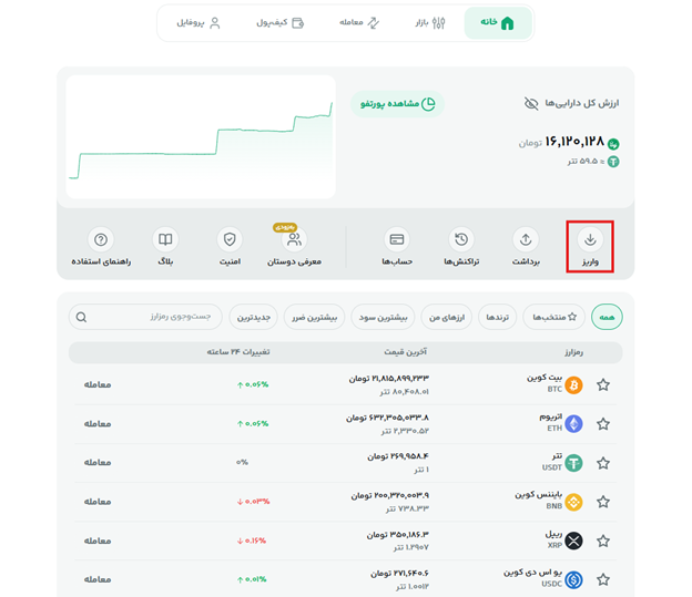 واریز.png